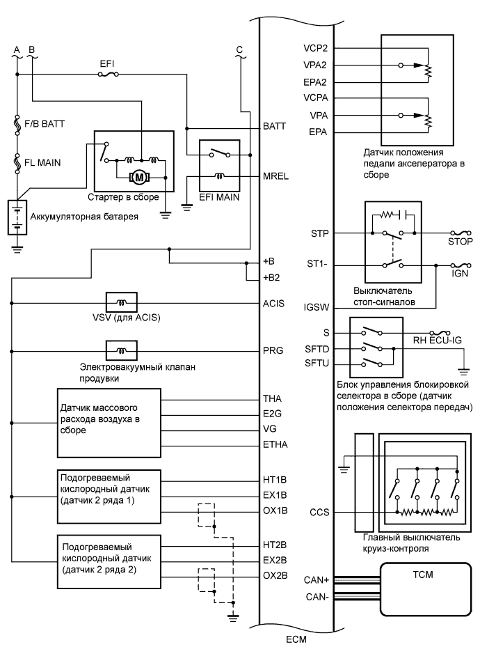 A01CBUWE01