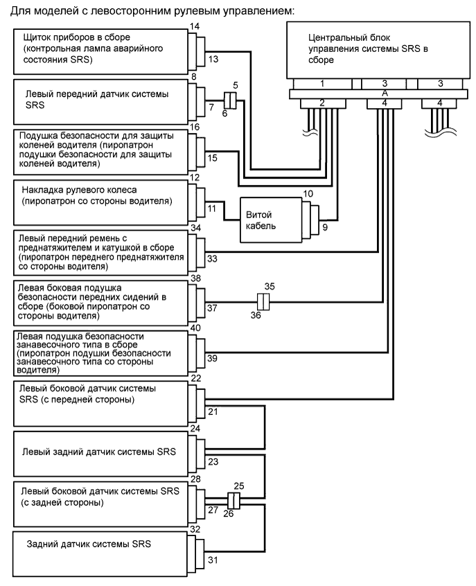 A01CBVME01