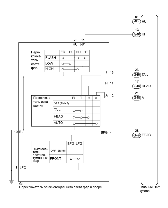 A01CBX5E01