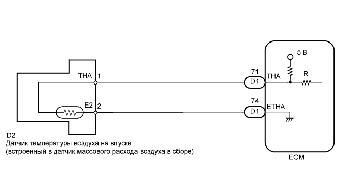 A01CC6IE37