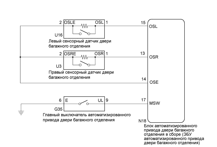 A01CC6OE06