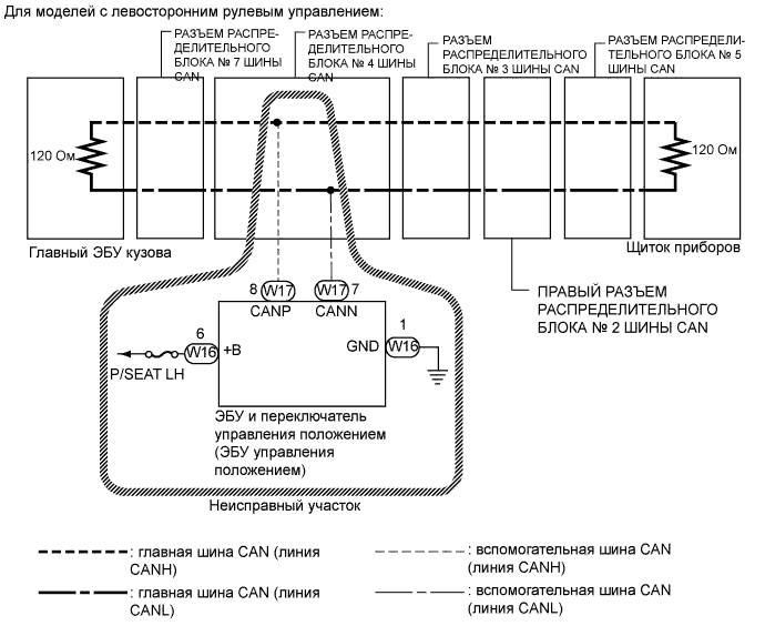 A01CC7EE01