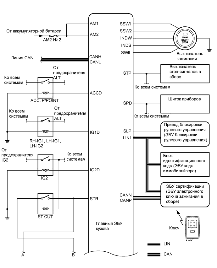 A01CC7FE12