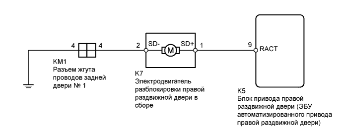 A01CCCAE02