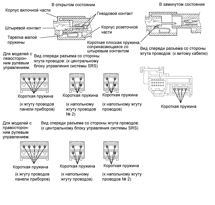 A01CCCBE02