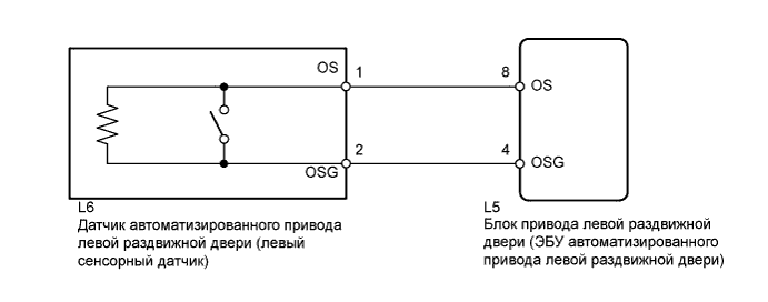 A01CCCIE08