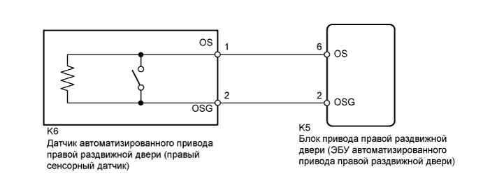 A01CCCIE09