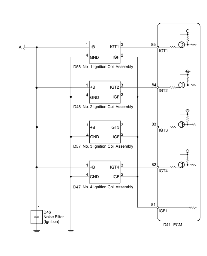 A01CCDSE01