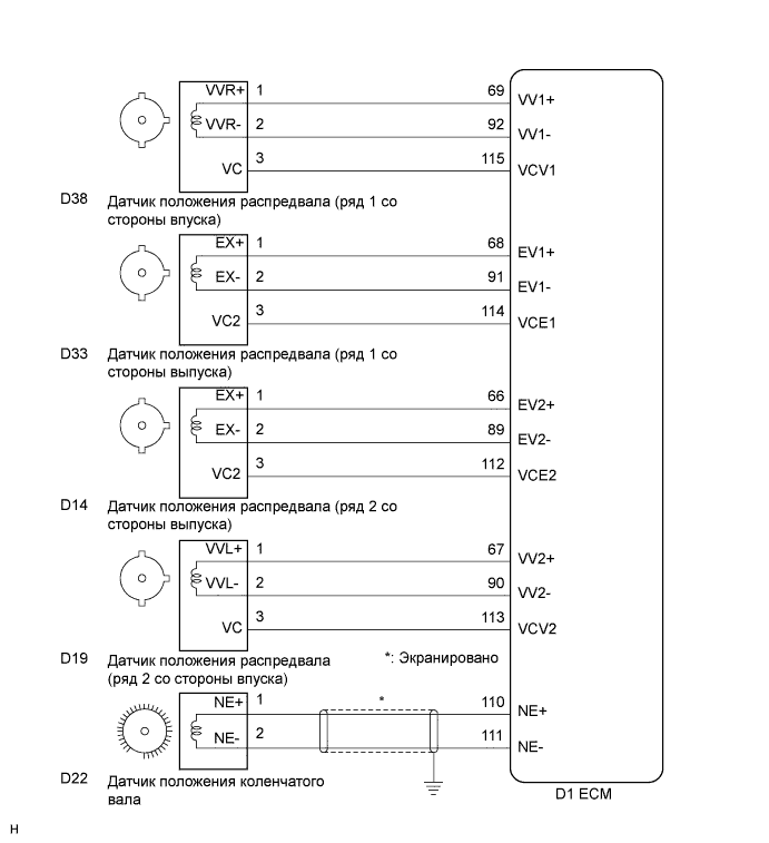 A01CCF2E01