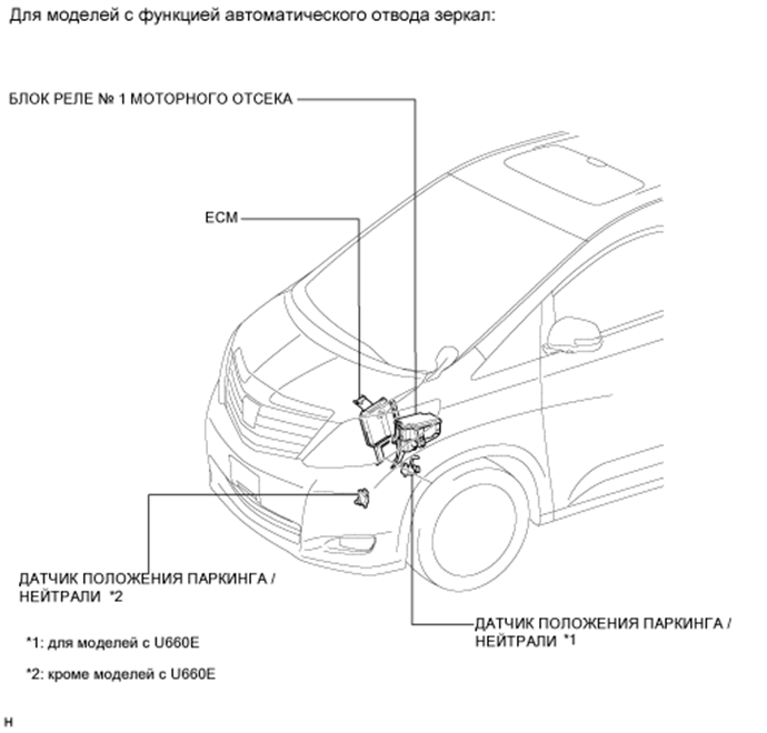 A01CCGME02