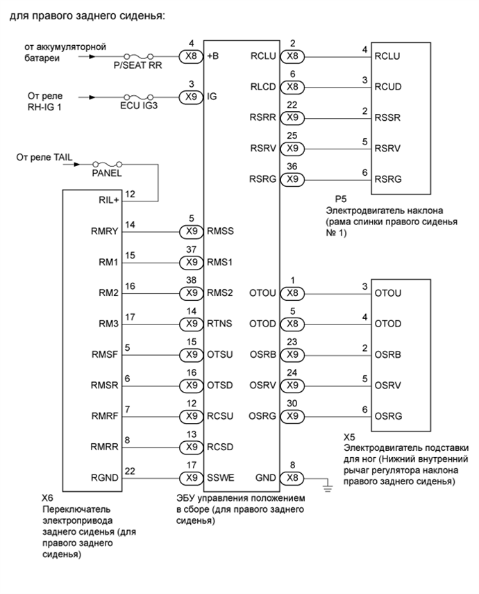 A01CCGTE03