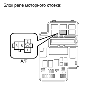 A01CCH2E01