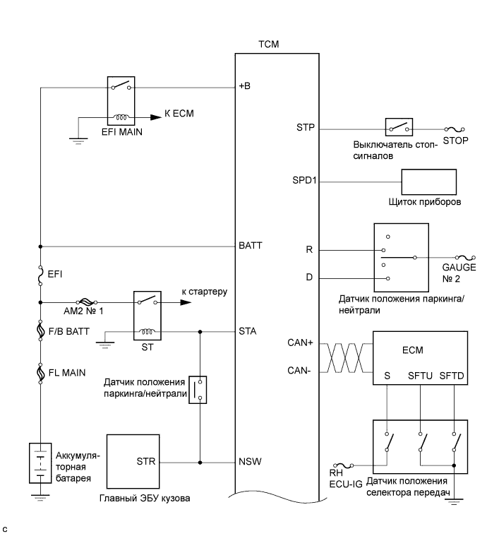 A01CCHCE01