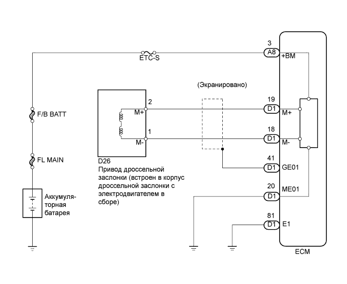 A01CCHIE01