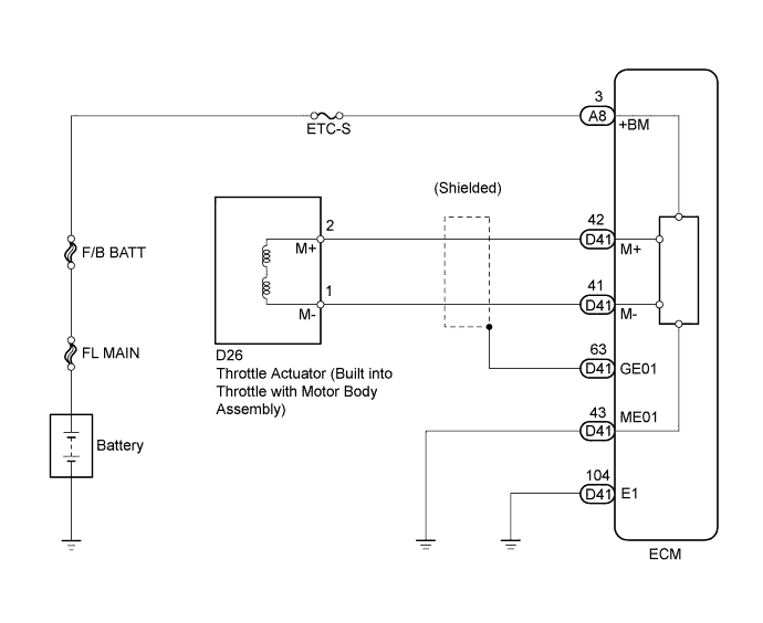 A01CCHIE04