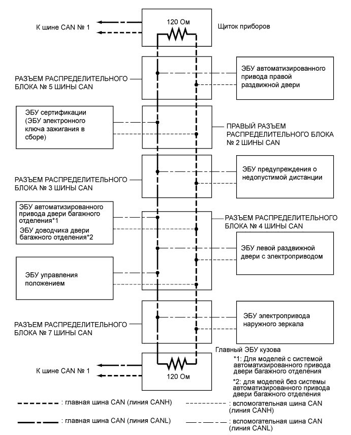 A01CCI6E01