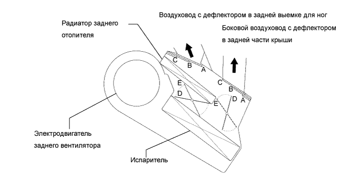 A01CCIXE02