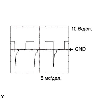 A01CCJ2E01