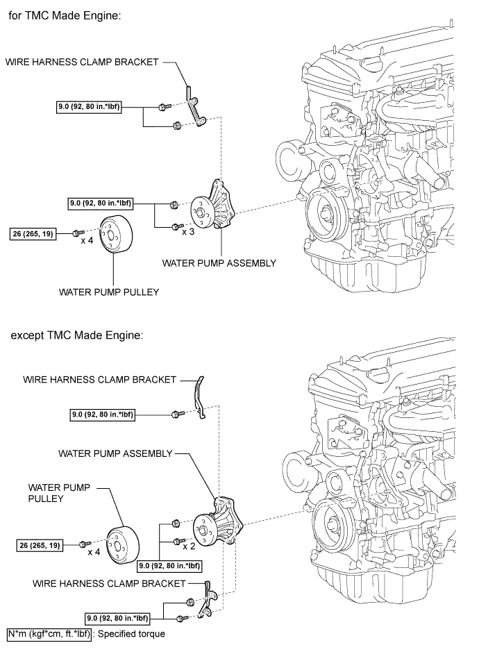 A01CCKZE01