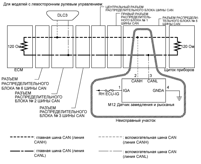 A01CCL1E01