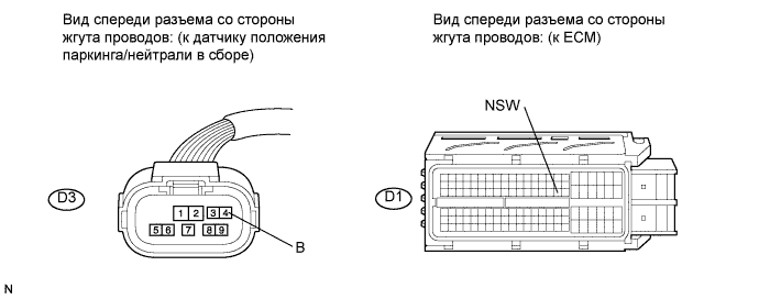 A01CCM4E01