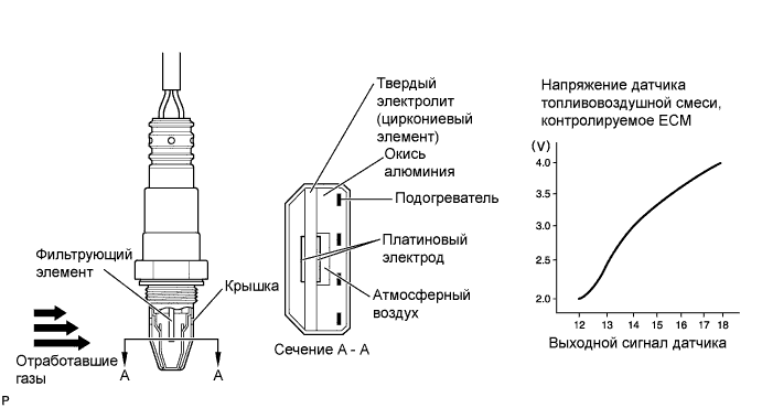 A01CCMGE08