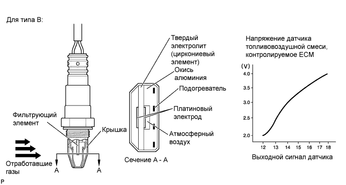 A01CCMGE10