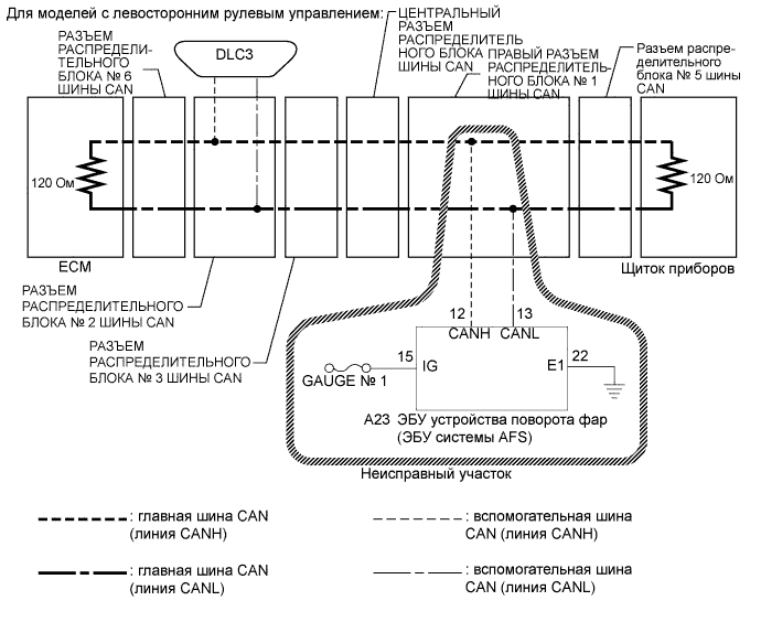 A01CCMIE01