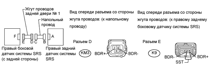 A01CCO2E01