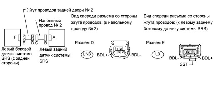 A01CCO2E02