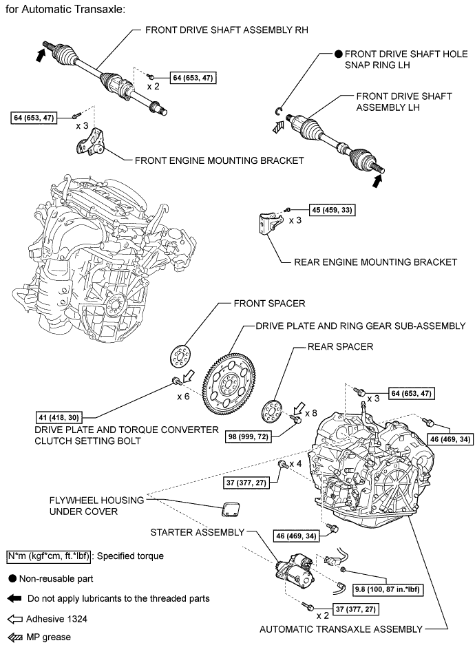 A01CCR2E01