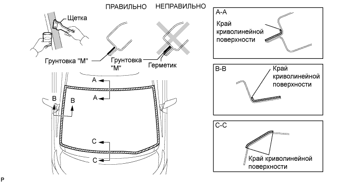 A01CCR6E01