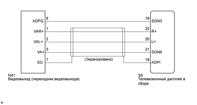 A01CCTDE03