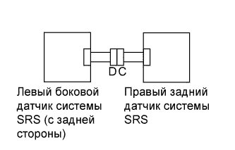 A01CCTLE01