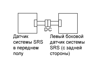 A01CCTLE03