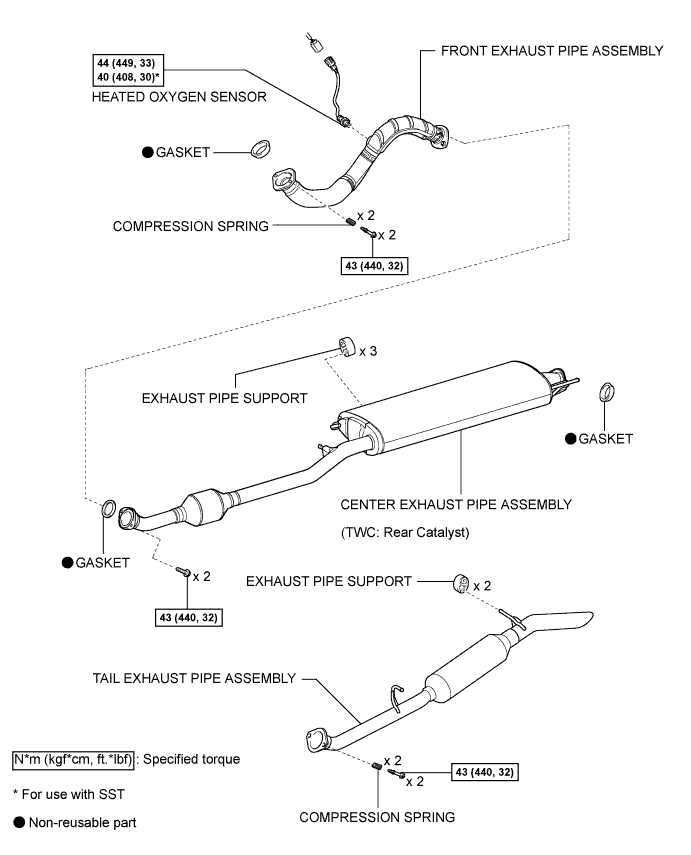 A01CCTRE01