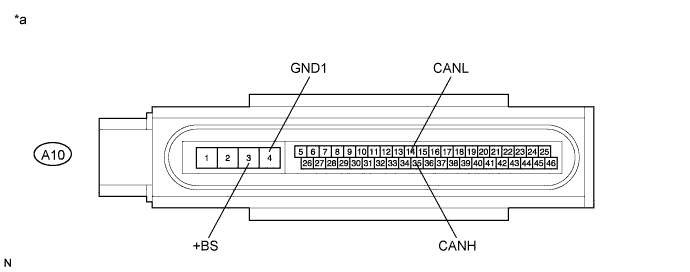 A01CCTUE12