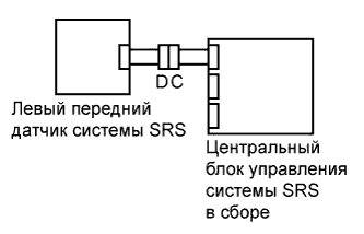 A01CCU0E01