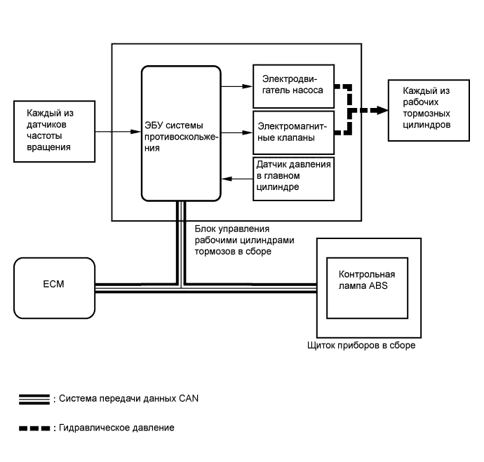 A01CCU7E01