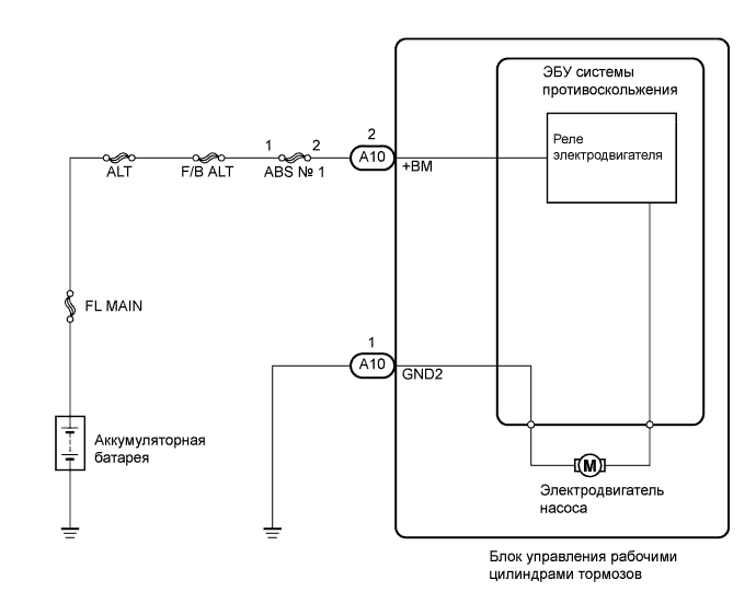 A01CCUZE01