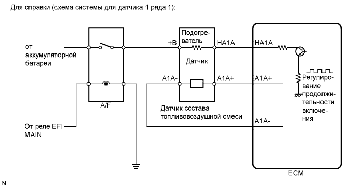 A01CCV8E02