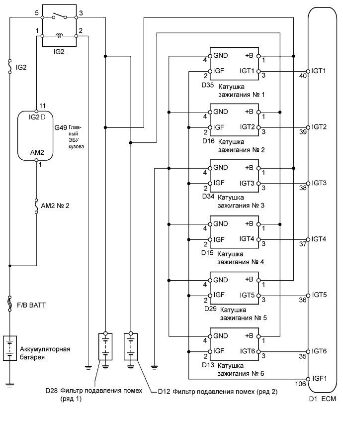 A01CCVRE01