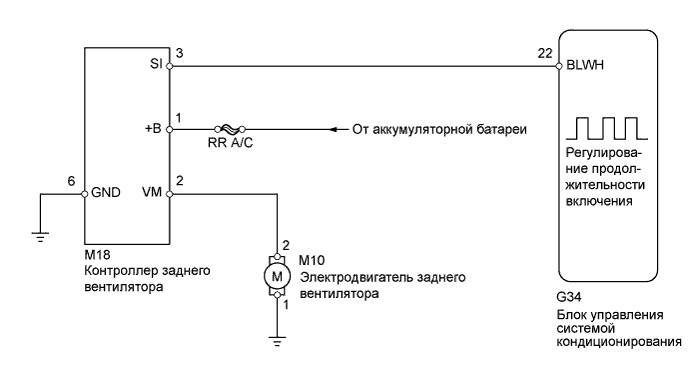 A01CCWOE03