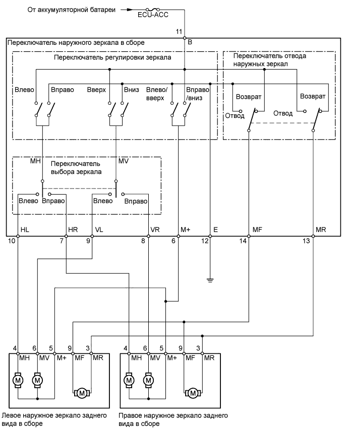 A01CCX4E03