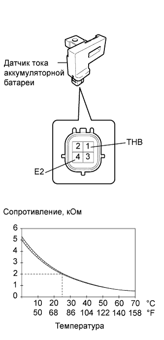 A01CCY5E02