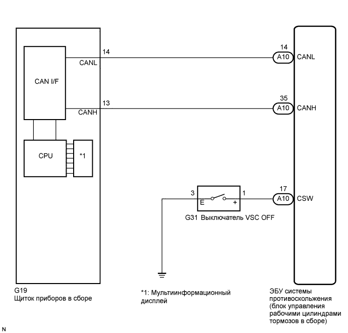 A01CCYZE13