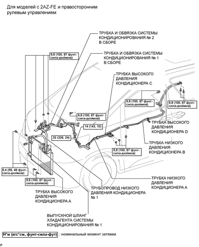 A01CCZ1E03