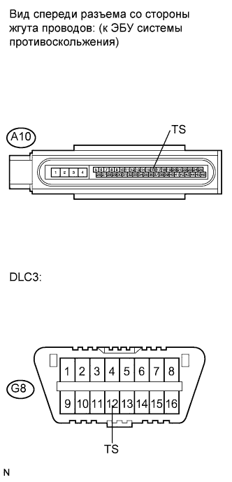 A01CCZ4E02