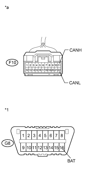 A01CD0ME65