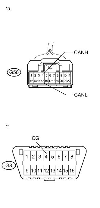 A01CD0ME72